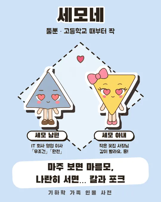 세모네 인물 사전